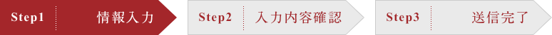 お問い合わせ・注文 | 花ごころ