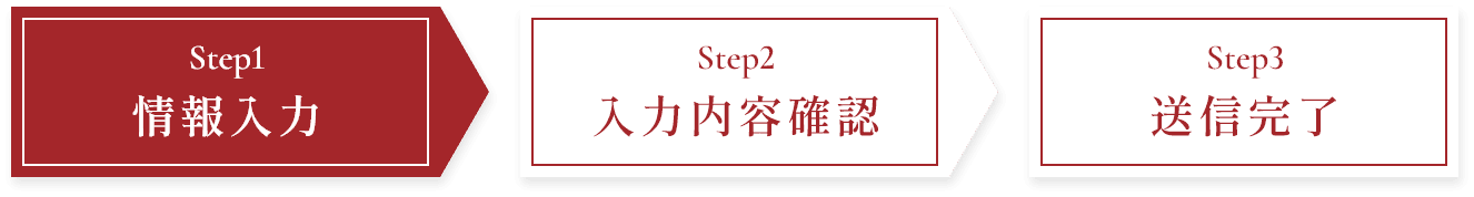 step-1 情報入力 step-2 入力内容確認 step-3 送信完了