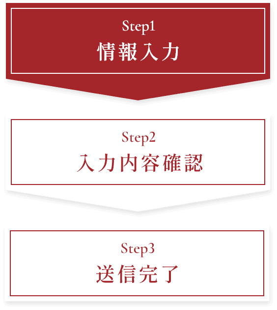 step-1 情報入力 step-2 入力内容確認 step-3 送信完了